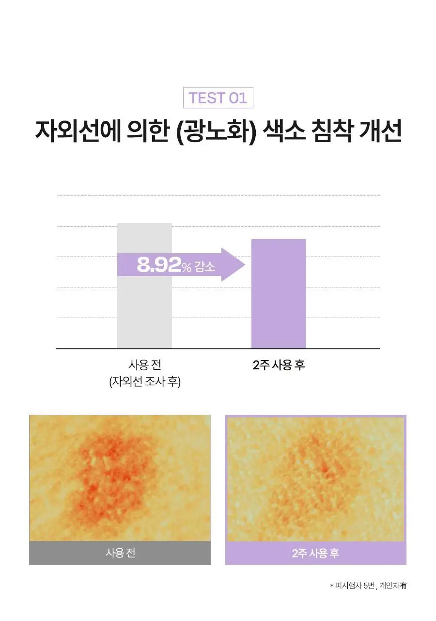 [산뜻보송] 달바 퍼플 톤업 선크림 50ml 상세페이지 16